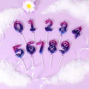 LUTER 2.36 Inches Purple and Blue Number Candle, Numeral Birthday Candles Galaxy Gradient Candles Wax Cake Toppers Decorations for Mermaid Themed Party Birthday Wedding Anniversary (4)