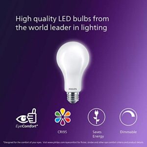 Philips LED A21 Ultra Definition Frosted Dimmable LED Light Bulbs - Flicker-Free 75w Light Bulbs with EyeComfort Technology - Daylight 5000K Lightbulb - 1100 Lumen - E26 Base - 2 Pack