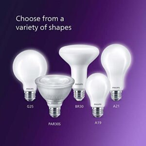 Philips LED Flicker-Free Frosted Dimmable A21 Light Bulb - EyeComfort Technology - 1600 Lumen- Soft White (2700K)- 12.5W=100W - E26 Base - Title 20 Certified - Ultra Definition - Indoor - 2-Pack