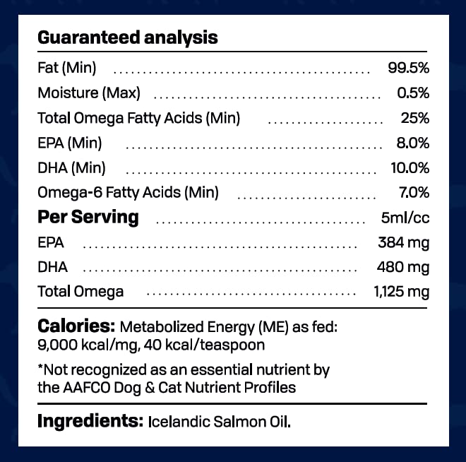 HOLI Salmon Oil for Dogs Skin and Coat | Icelandic Fish Oil for Cats & Dogs | Omega 3 EPA + DHA Supports Joint Mobility, Immune & Heart Health