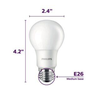 Philips LED Basic Frosted Non-Dimmable A19 Light Bulb - EyeComfort Technology - 1500 Lumen - Daylight (5000K) - 13.5W=100W - E26 Base - Indoor - 4-Pack