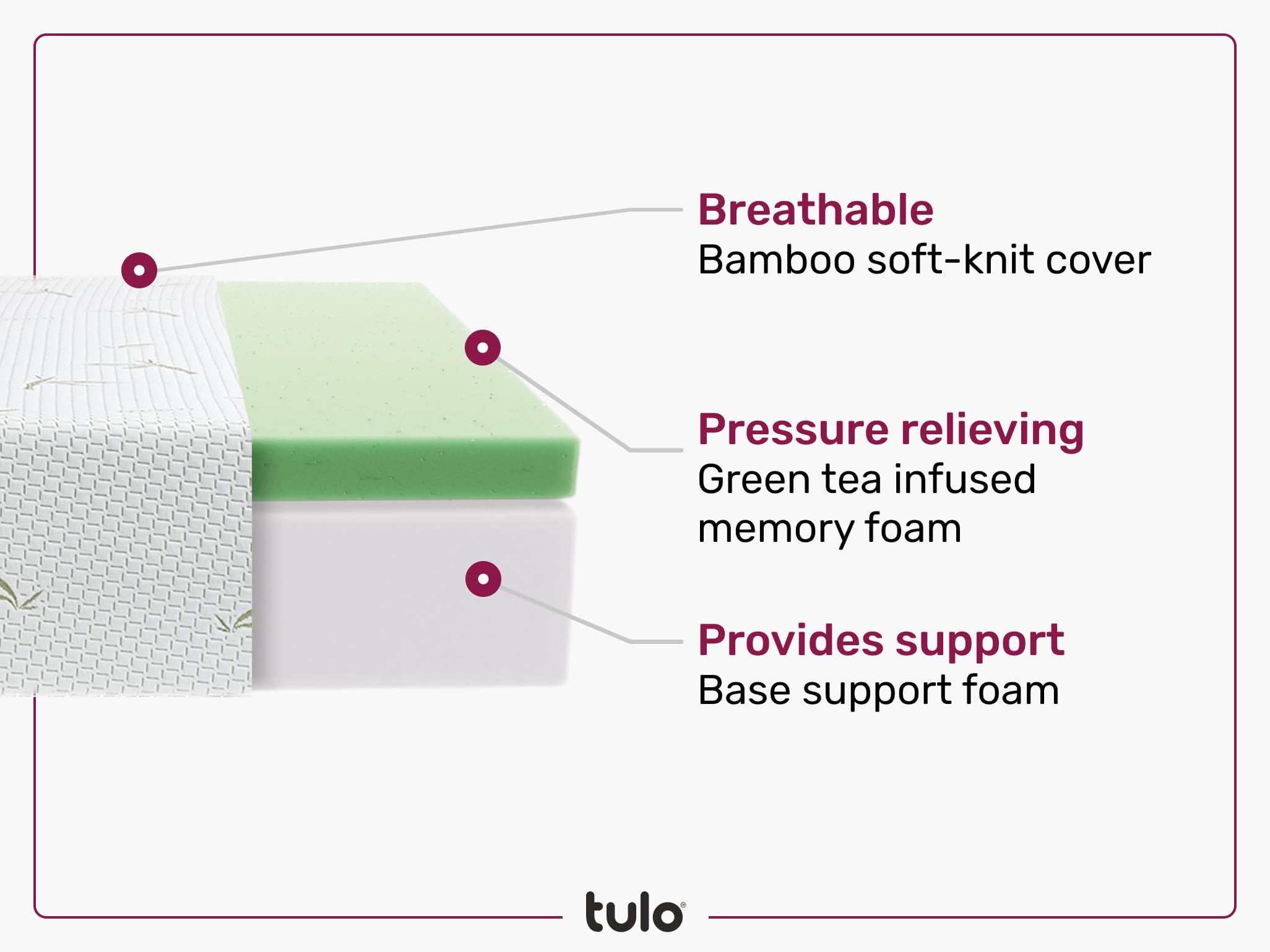 Tulo 6" Firm Comfort Memory Foam Bamboo Pressure Relief Mattress in a Box | Full Size