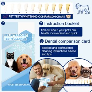 Ninieleph Teeth Cleaner for Dogs, Dog Teeth Cleaning, Dog Ultrasonic Tartar Remover, Keep Dog Teeth Health. (White)