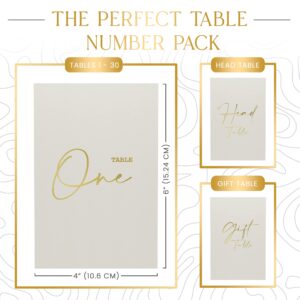 dynamic collection Wedding Table Numbers - Gold Table Numbers for Wedding Reception with Double Sided Table Number Cards 1-30 + Head Table & Gift Table Card, Luxury Gold Foil, 400 GSM, 4x6 inches