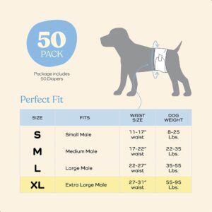 Comfortable Male Dog Diapers - 50-Pack Super Absorbent Disposable Male Dog Wraps- FlashDry Gel Technology, Wetness Indicator Doggie Diapers- Leakproof Belly Wraps for Incontinence, Excitable Urination