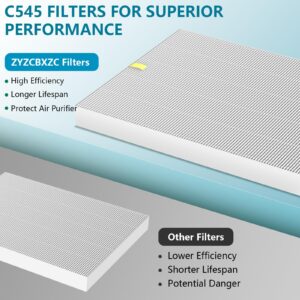 5 Pack C545 Replacement Filter Compatible with C545, Part number 1712-0096-00, Ture Post Filter S Only