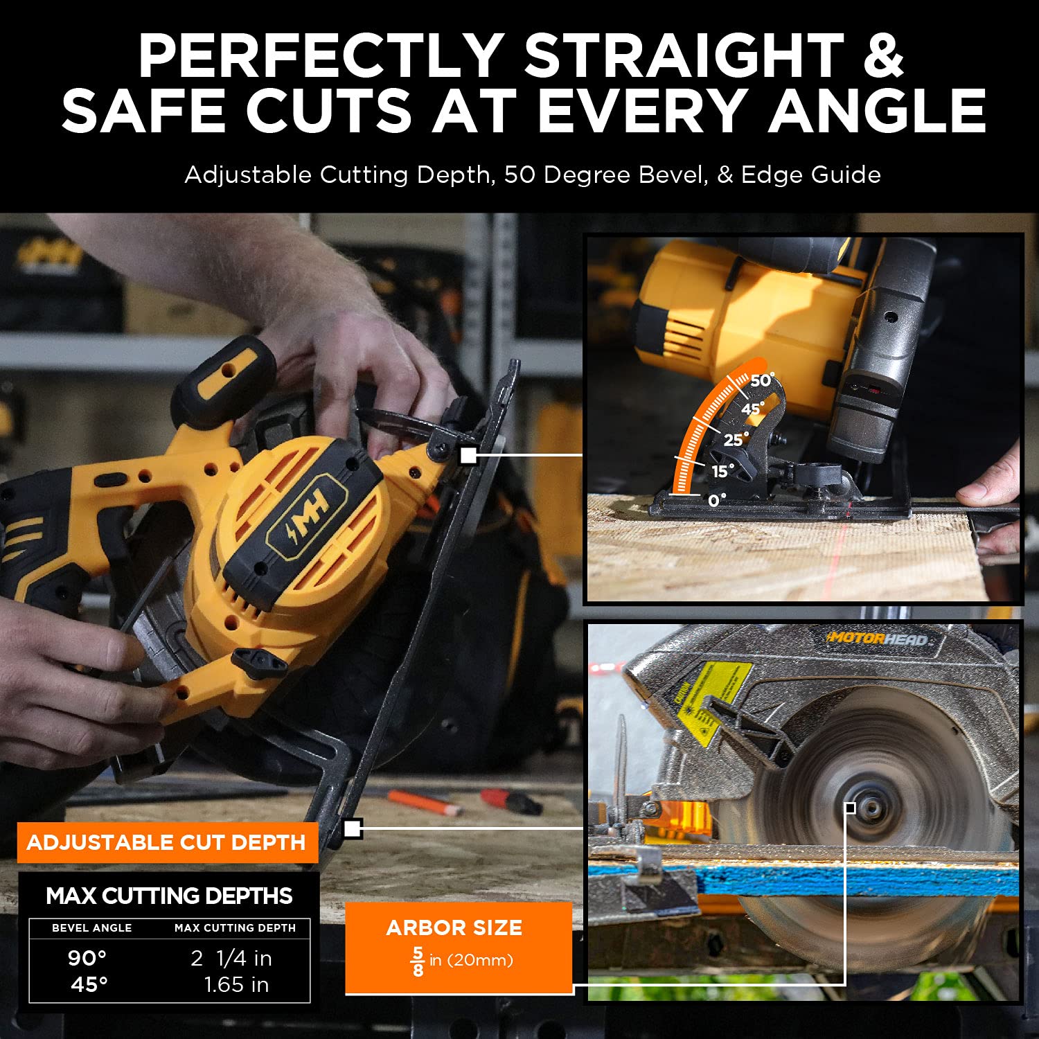 MOTORHEAD 20V ULTRA 6-1/2” Cordless Circular Saw, Lithium-Ion, Laser, LED, Edge Guide, 0-50° Bevel, Cutting Depth: 2-1/4”(0°),1.65”(45°), 2Ah Battery, 2 Blades: 24T, 40T, USA-Based (MH-03-CS-B1-0-2)