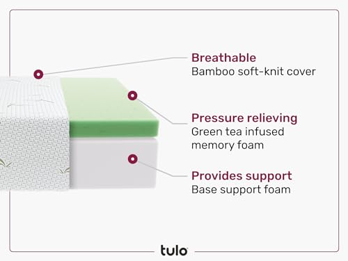 Tulo 6" Firm Comfort Memory Foam Bamboo Pressure Relief Mattress in a Box | Twin Size