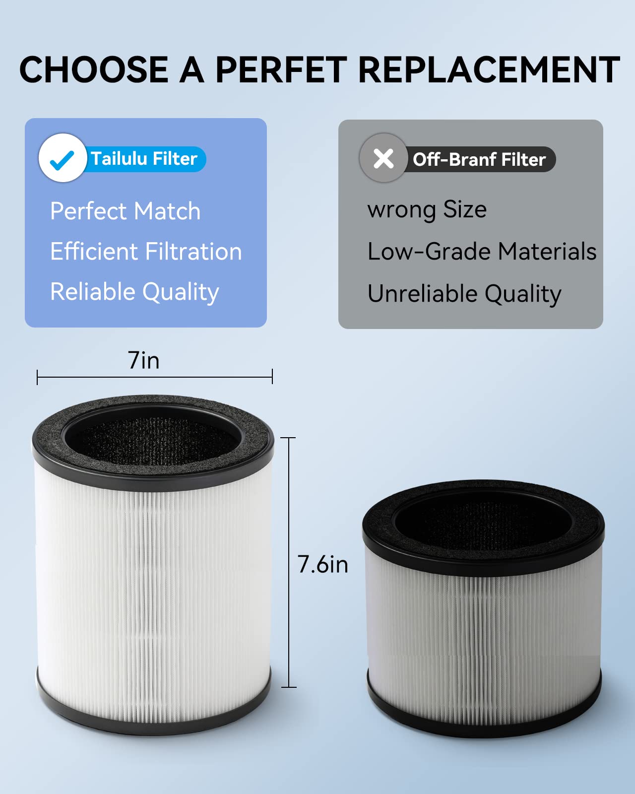 Air Purifier Filter for Tailulu 160 Air Purifier, 3-in-1 True H13 HEPA Filter, 1 Pack