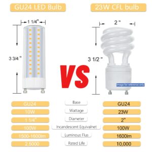 Noobibaba GU24 LED Light Bulb, GU24 T2 Light Bulb 1500lm Warm White 3000K, Spiral mls18guww 18W 23W CFL Light 100W Incandescent Equivalent Replacement 4-Count