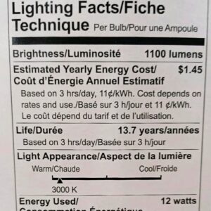 GE 38130 LED PAR20 Flood Light, 1100 Lumens, 3000K, 35 Degree Beam Angle, Dimmable, 12 watts, 15000 Hours, Energy Star