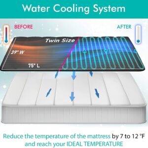 Adamson B10 Bed Cooling System - Twin 75” L x 39” W - New 2024-100% Cotton Mattress Cooling Bed Pad for Night Sweats - Water Bed Cooler Ideal for Hot Sleepers - Improved Mattress Cooling System