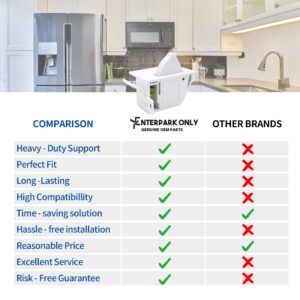 ENTERPARK All New DA34-00041A Refrigerator Light Door Switch Replacement Part for Samsung Replaces AP4135589 DA34-10110E