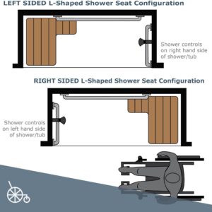 Seachrome 26-inch x 22.5-inch ADA Bariatric Wall Mount Folding Transfer Bench Shower Seat with Legs, Left-Handed, Teak Phenolic Seat (SSL2-260225-PT)