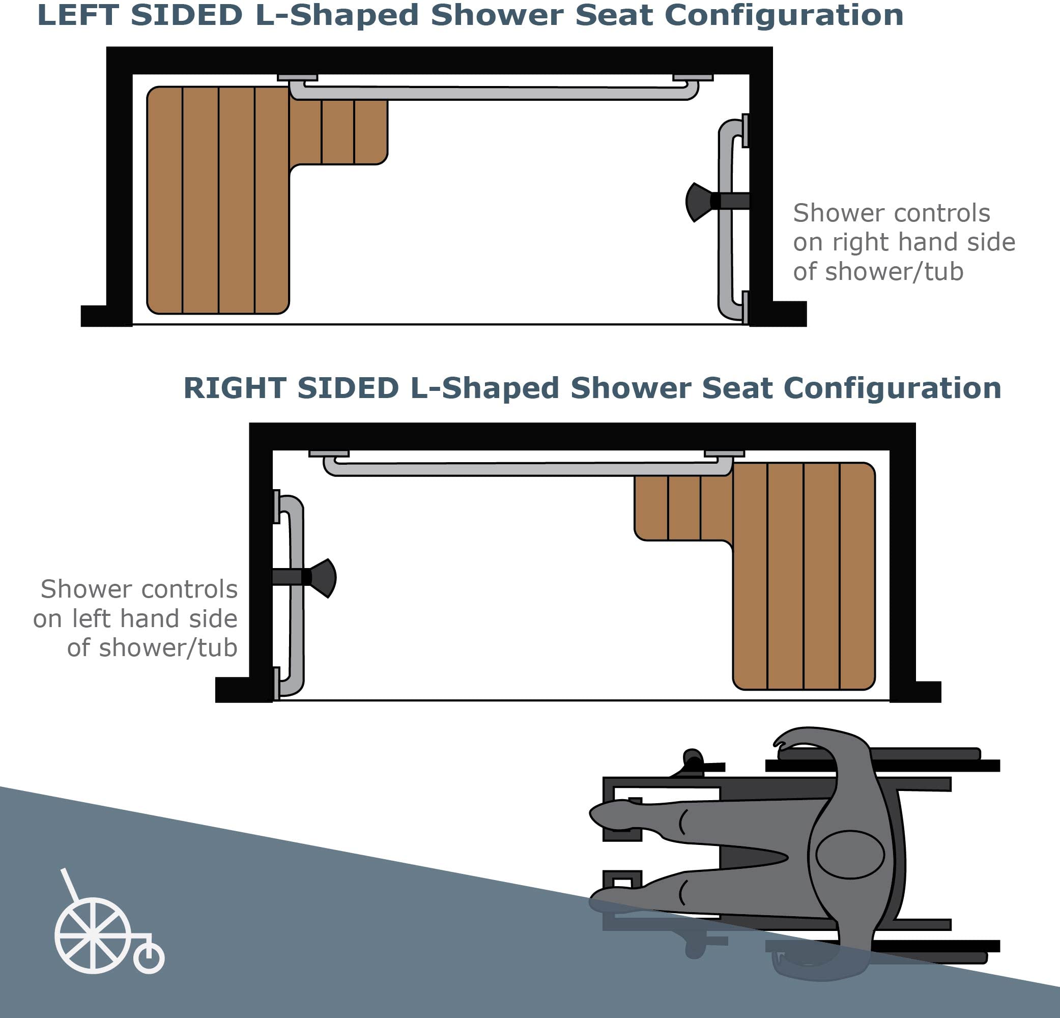 Seachrome 26-inch x 22.5-inch ADA Bariatric Wall Mount Folding Transfer Bench Shower Seat with Legs, Left-Handed, Teak Phenolic Seat (SSL2-260225-PT)