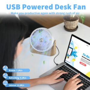 PELANZENHAU 8 inch Table Fan with Remote, USB Powered Desk Fan with RGB Light & Timer, 3 Strong Speeds & 360° Pivot Adjustable, Desktop Air Circulator Fan for Home Office Dorm RV Bedroom Travel