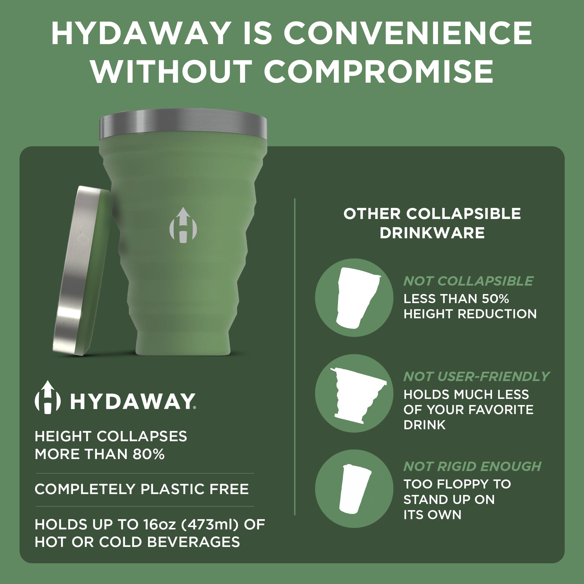 HYDAWAY Collapsible Pint - 16 oz, Silicone & Steel Rim I Collapsible Cup for Beer, Water & Soda, Portable Drinking Cup for Party, Camping, Backpacking & Hiking, Folding Travel Cups Collapse to 1-inch