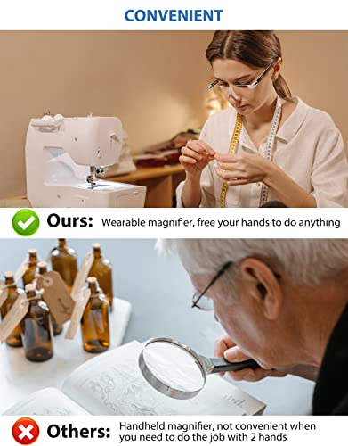 OKH 160% Magnifying Glasses Wearable Magnifier Hands-Free for Close Work Reading Sewing Hobby Craft, Light Weight(Non Lights, 1Pack)