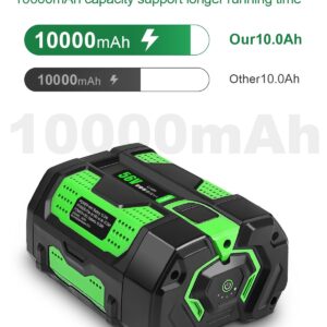 Aoasur 10.0Ah Battery Replacement for EGO 56V Battery （10.0AH-Green）