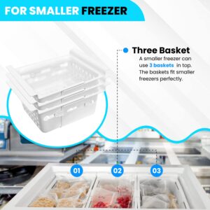 FreezerMax System. Organizer for Freezers 8 to 15 cubic feet. Creates 3 levels of sliding baskets. 8 bins and magnetic organizer. PLEASE MEASURE YOUR FREEZER BEFORE ORDERING.