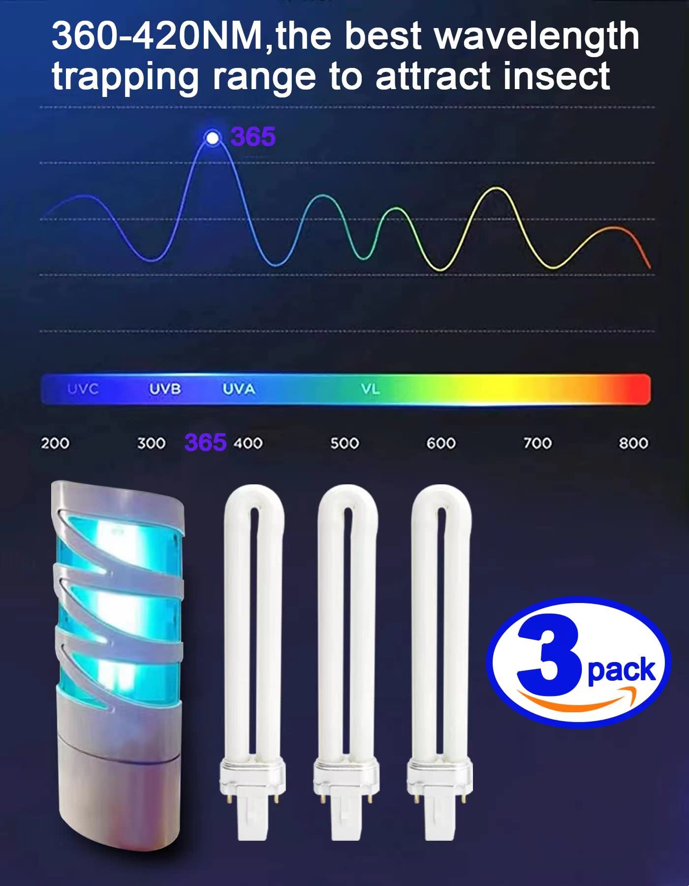 amgolibi 9 Watts Fluorescent Bulb Compatible with FlyWeb Classic Fly Light EL 22, CFS BL350 Replacement Light Bulbs