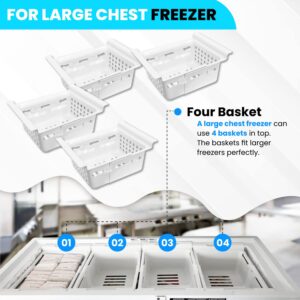 FreezerMax System. Organizer for Freezers 8 to 15 cubic feet. Creates 3 levels of sliding baskets. 8 bins and magnetic organizer. PLEASE MEASURE YOUR FREEZER BEFORE ORDERING.