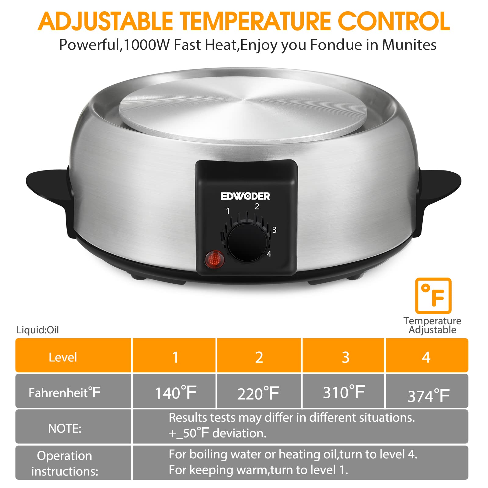 Electric Fondue Pot Set,2-Quart 1000-Watt Non-Stick Fondue Maker with Temperature Control,8 Forks,Perfect for Chocolate, Cheese, Caramel