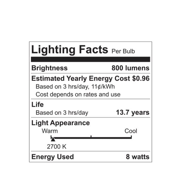 GE LED 8W (60W Equivalent) Soft White General Purpose A19 Light Bulbs, Medium Base, Frosted, 13 Year Life, 12pk