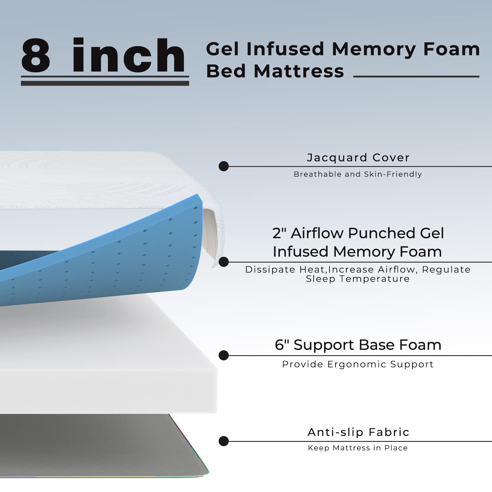 Giantex Memory Foam Mattress, 8-Inch Full Cool & Comfortable Gel Infused Foam Mattress w/Poly Jacquard Fabric Cover for Pressure Relieving, CertiPUR-US Certified Firm Mattress Delivered in a Box