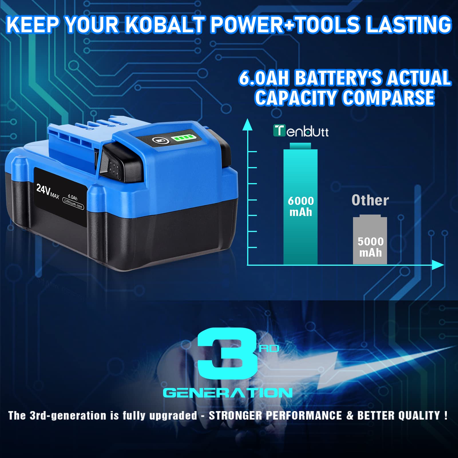 TenHutt 【Upgrade】 6.0Ah Replace Battery for Kobalt 24V Battery MAX KB624-03 KB524-03 KB424-03 KB224-03 KB124-03 0673802 Cordless Tools Lithium Ion Battery[Can't FIT Snow Joe &Sun Joe &Chain Saw]