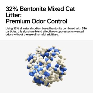 pidan Mix Cat Litter,Tofu Cat Litter with Bentonite,Absorbent and Fast Drying,Flushable Tofu Litter,Selected Quality Pea Dregs,5-Fold Water Absorption,Strong Clumping (5.3lb×1bag)