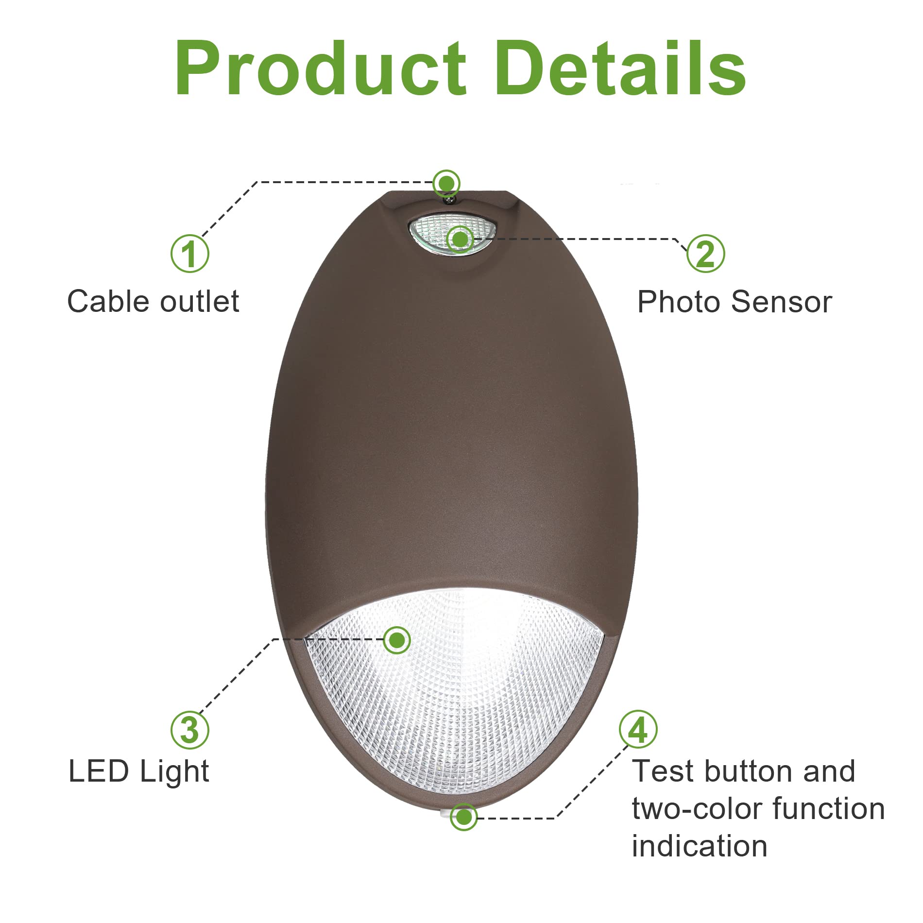 LED Emergency Wall Pack with Battery Backup and Photocell, Commercial Grade LED Outdoor Emergency Light, 12W 100-277VAC IP65 Wet Location, Dark Bronze Wall Light (1-Pack)