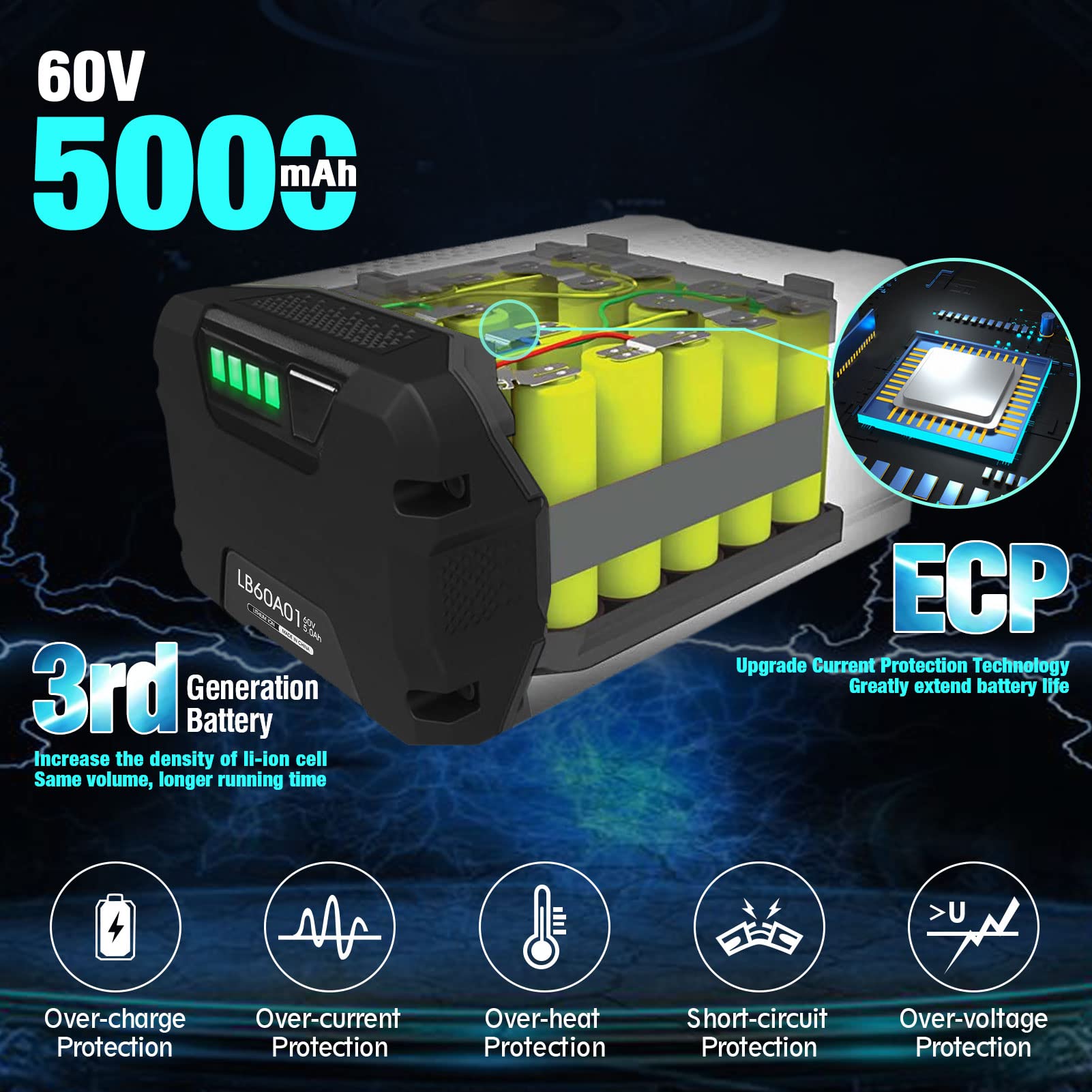 【Actual High Capacity】 5.0Ah 60V Replace Battery for Greenworks 60V Battery Cordless Power Tools Max Lithium-ion Battery LB60A00 LB60A02 LB60A03 for Greenworks Pro 60V Battery Repalcement