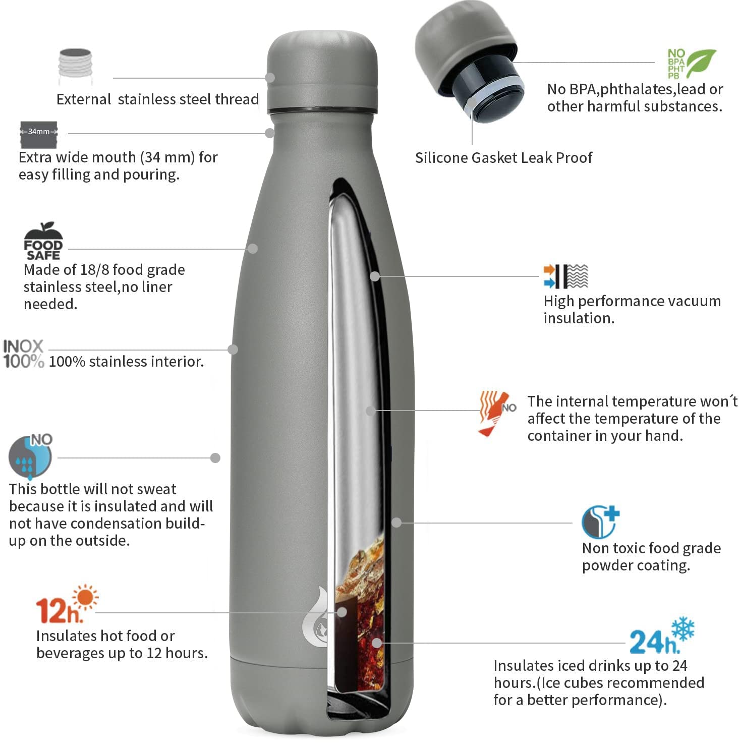 BJPKPK Insulated Water Bottle 17oz Stainless Steel Water Bottles Dishwasher Safe Sports Water Bottles-Gray