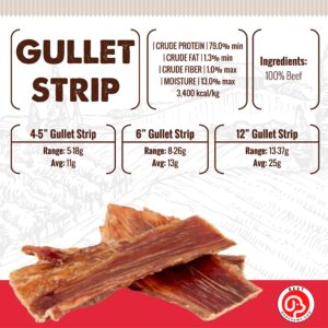 Best Dog Chews Beef Gullet Strips for Dogs and Puppies Beef Jerky Treats Chews Naturally Rich in Glucosamine & Chondroitin 100% Real Beef Strips Best Dental Treats-Rawhide Free 6 inch(12 Count)