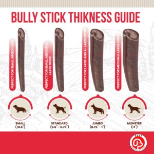 Best Dog Chews Thin Bully Sticks for Dogs 100% Natural Delicious and Protein Rich Keep Your Dog Busy with Chews and Treats Fully Digestible-Great for Dental Health-for All Breed Sizes-6 inch(6 Count)