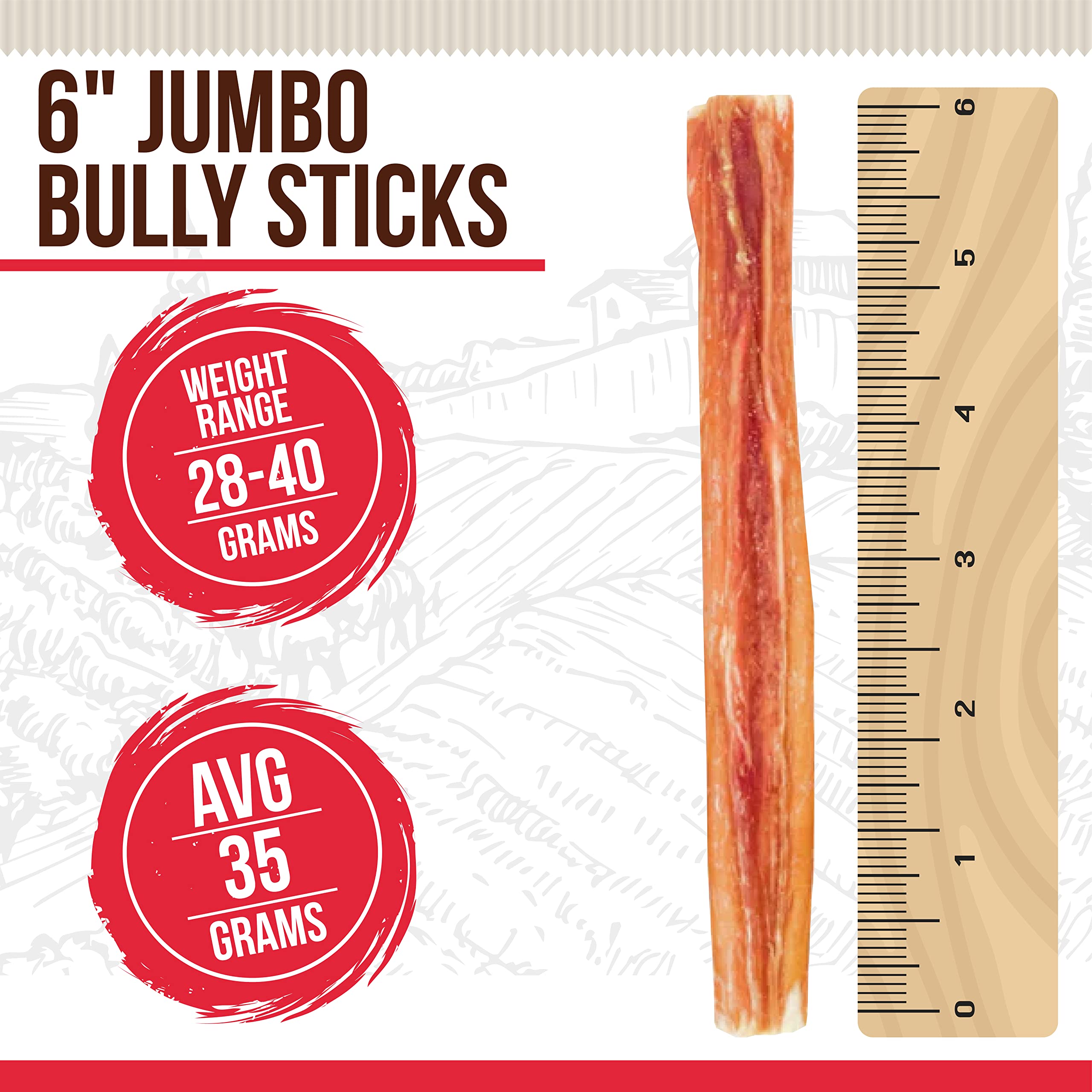 Best Dog Chews Jumbo Bully Sticks for Dogs 100% Natural and Delicious Treats Odor and Rawhide Free Long Lasting Great for Joint & Dental Health for All Breed Sizes Dogs and Puppies - 6 inch (3 Count)