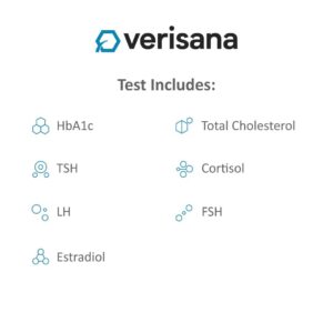 Women’s Health Test – Comprehensive Home Test for 7 Important Health Markers – CLIA Certified Lab Analysis – Verisana