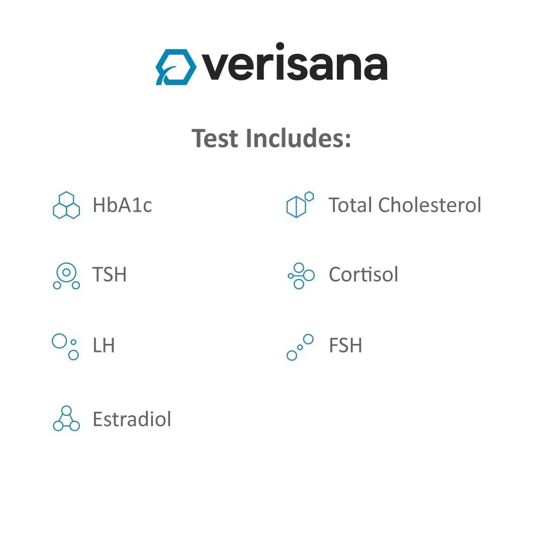 Women’s Health Test – Comprehensive Home Test for 7 Important Health Markers – CLIA Certified Lab Analysis – Verisana