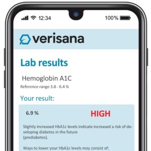 Women’s Health Test – Comprehensive Home Test for 7 Important Health Markers – CLIA Certified Lab Analysis – Verisana