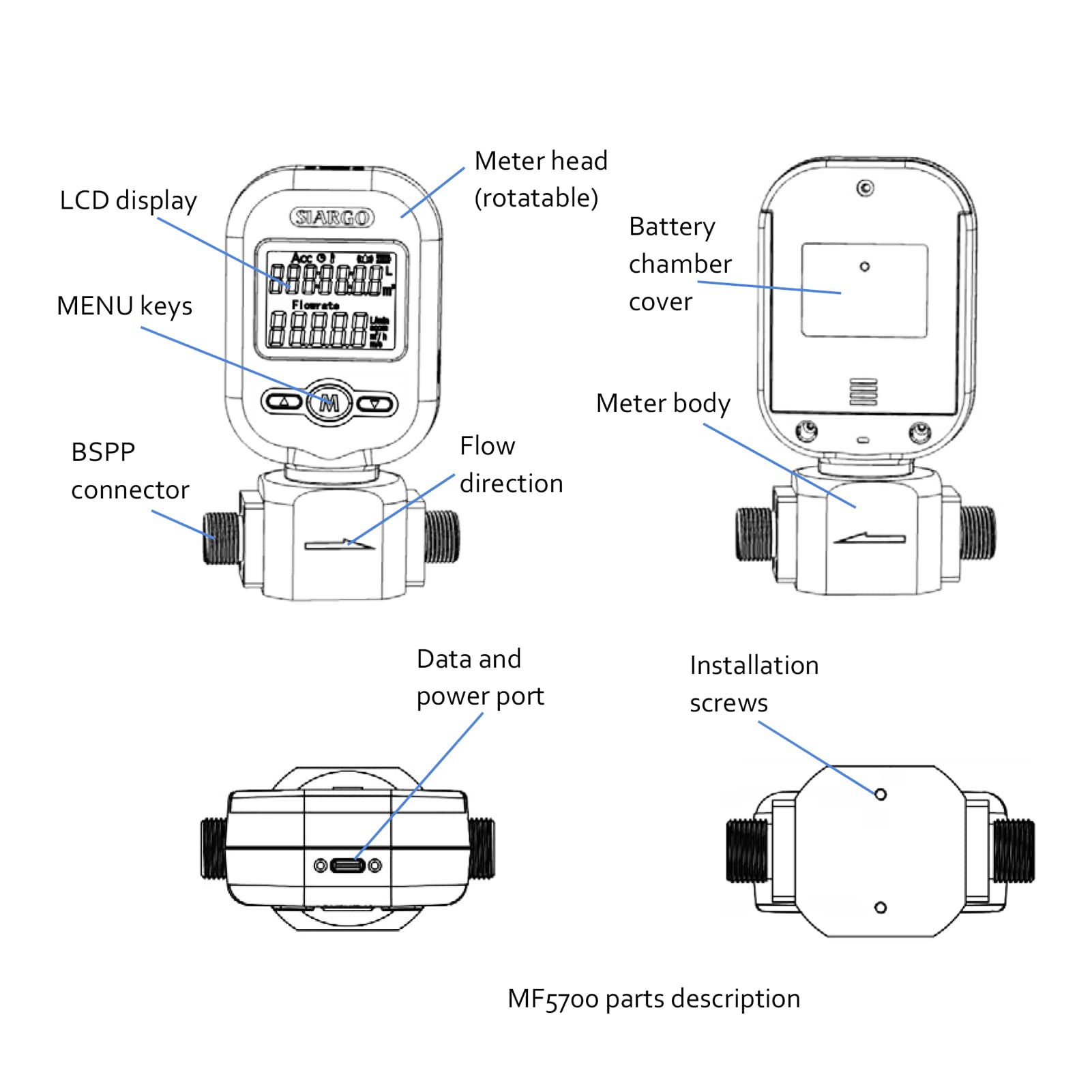 MF5712 MEMS Mass Flow Meter