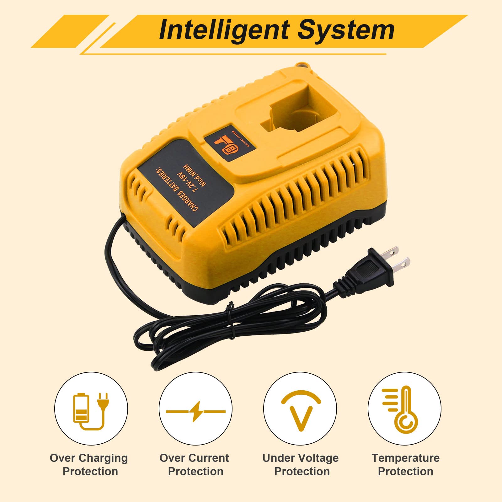 Battery Fast Charger Compatible with Dewalt Battery Charger 7.2V 12V 14.4V 18V NI-CD NI-MH Battery DC9096 DC9098 DC9099 DC9091 DC9071 DE9057 DW9096 DW9094 DW9072 DW9116 Charger for Dewalt Battery