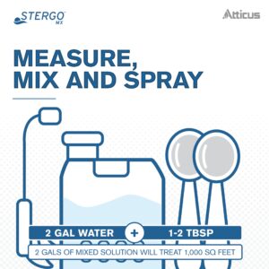 Stergo MX Mefenoxam Fungicide (32 Ounce) by Atticus (Compare to Subdue Maxx) – Fungus Control for Lawns, Ornamentals, Greenhouse and Nursery