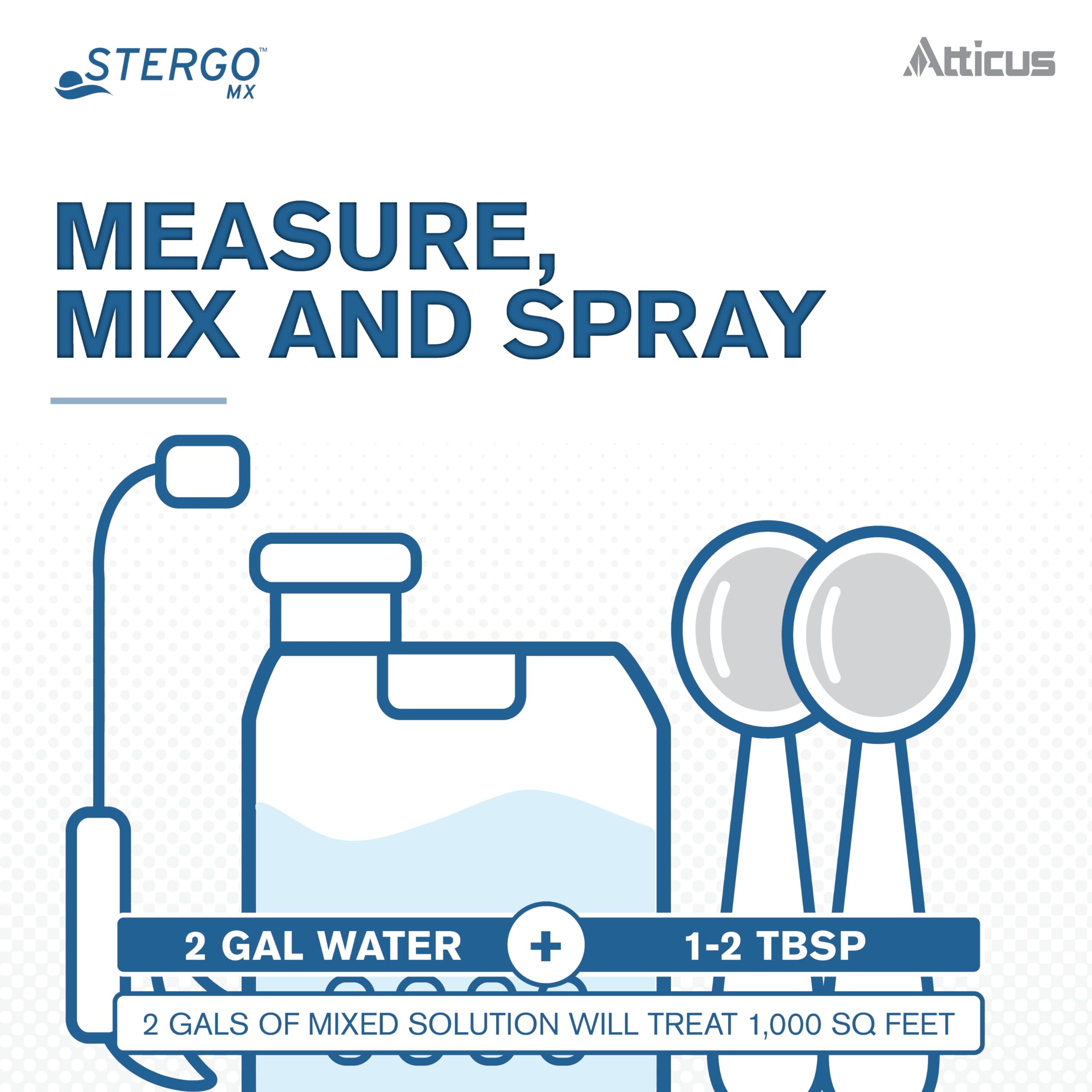 Stergo MX Mefenoxam Fungicide (32 Ounce) by Atticus (Compare to Subdue Maxx) – Fungus Control for Lawns, Ornamentals, Greenhouse and Nursery