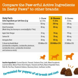 Zesty Paws Puppy 8-in-1 Multivitamin Soft Chews + Puppy Allergy & Immune Soft Chews