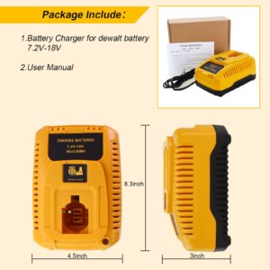 Battery Fast Charger Compatible with Dewalt Battery Charger 7.2V 12V 14.4V 18V NI-CD NI-MH Battery DC9096 DC9098 DC9099 DC9091 DC9071 DE9057 DW9096 DW9094 DW9072 DW9116 Charger for Dewalt Battery