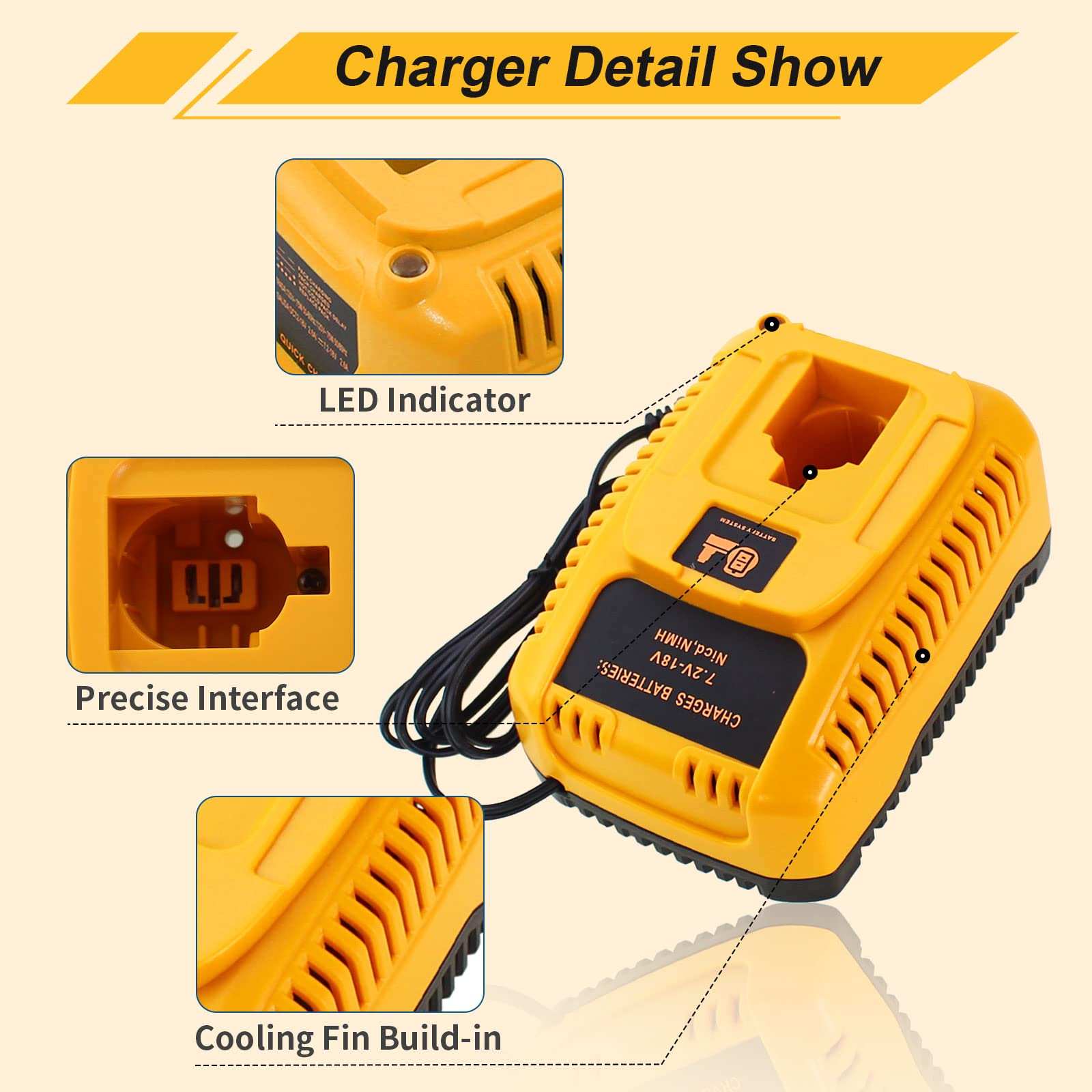 Battery Fast Charger Compatible with Dewalt Battery Charger 7.2V 12V 14.4V 18V NI-CD NI-MH Battery DC9096 DC9098 DC9099 DC9091 DC9071 DE9057 DW9096 DW9094 DW9072 DW9116 Charger for Dewalt Battery