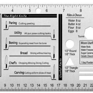 Chef's Culinary Tools Kitchen Ruler-Culinary Ruler for Kitchen Culinary Student and Amateu Chefs Kitchen Accessories (12.28X4.96")