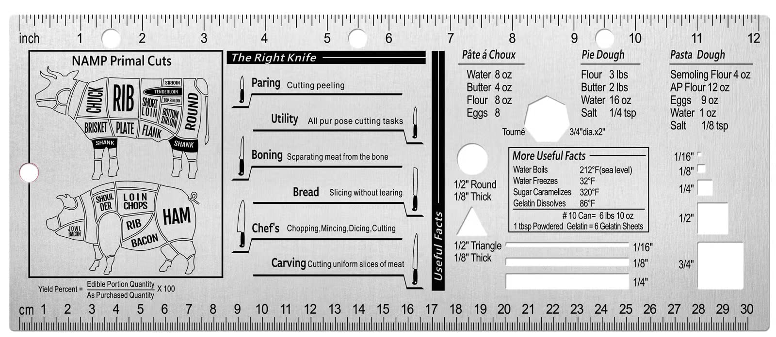 Chef's Culinary Tools Kitchen Ruler-Culinary Ruler for Kitchen Culinary Student and Amateu Chefs Kitchen Accessories (12.28X4.96")