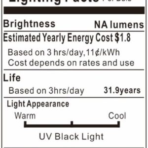 GOHDLAMP LED Black Light Bulb 15W Blacklight 100 Watt Equivalent LED Bulbs, 120V E26 Standard Base, UVA Level 395-400nm, Glow in The Dark for Body Paint, Blacklights Party, Fluorescent Poster- 2 Pack